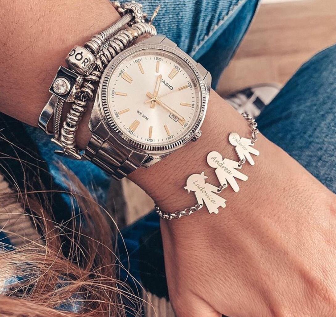 Bracciale Mamma In Argento Con Frase Ispirazionale – Acciaio Inossidabile 316L, Regolabile, Gioiello Per Donne, Compleanno E Festa Della Mamma